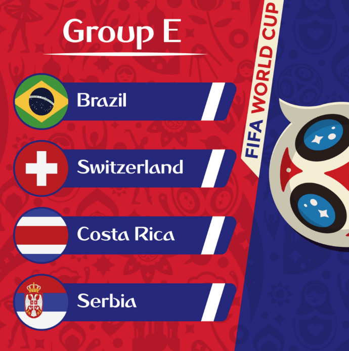 World Cup Group Previews and Picks 4