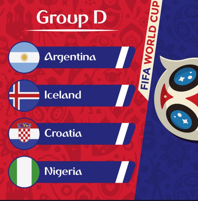 World Cup Group Previews and Picks 3
