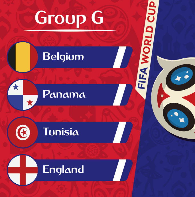 World Cup Group Previews and Picks 6