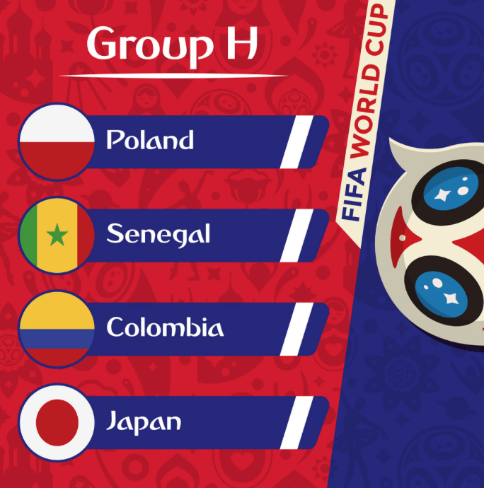 World Cup Group Previews and Picks 7
